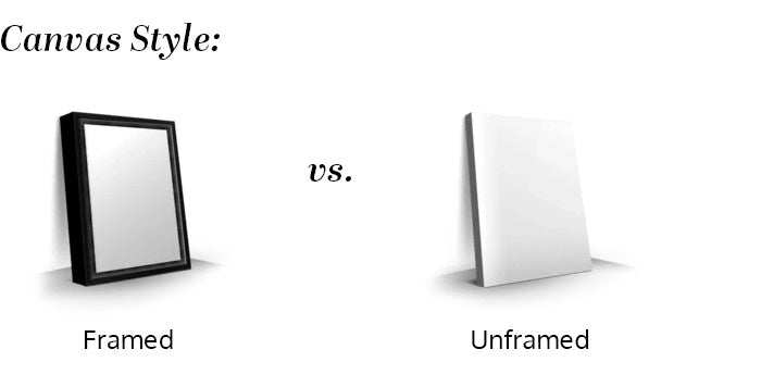 framed canvas vs unframed
