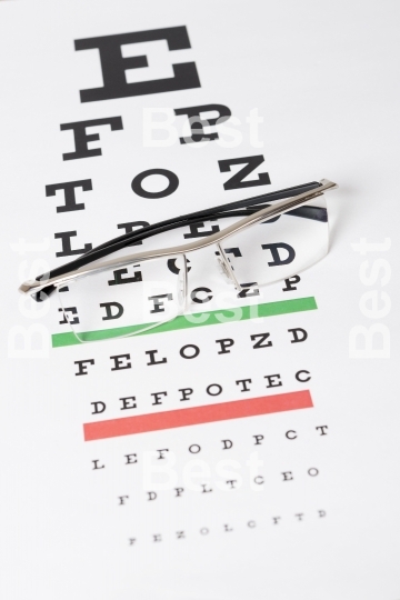 Eye chart