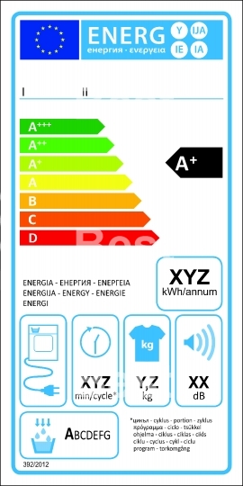 Tumbledryer condensation new energy rating label