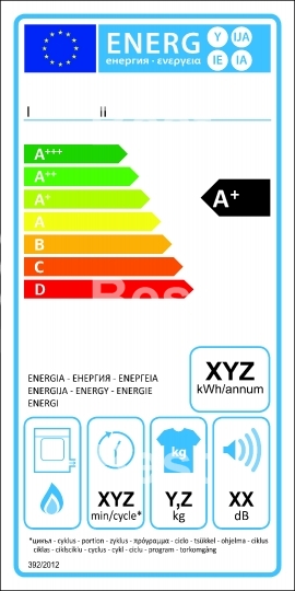 Tumbledryer gaz new energy rating label